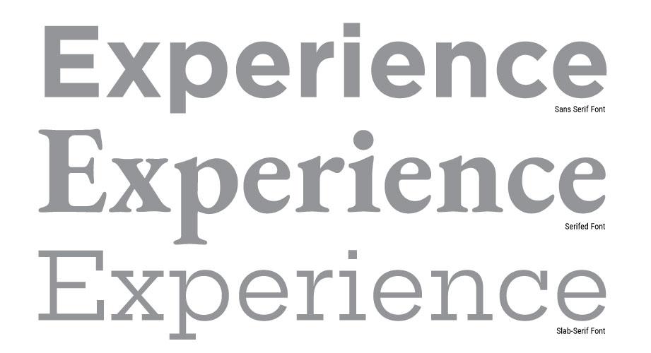 serifs