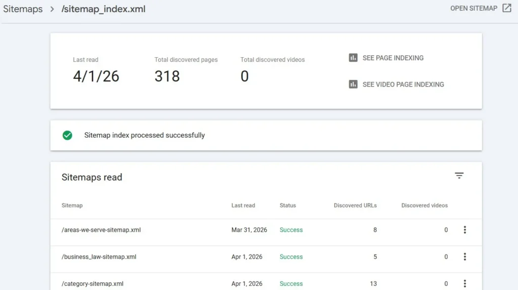 Law Firm Site Map in Search Console