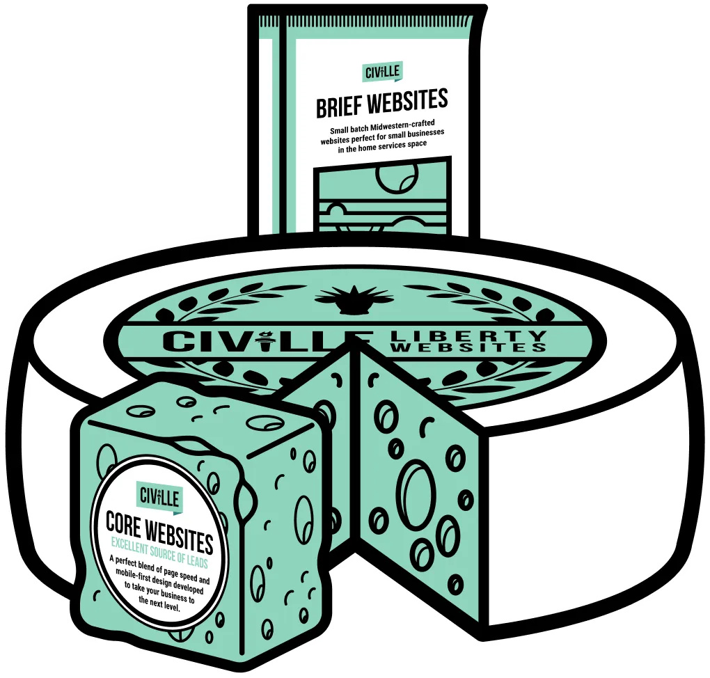 Illustration of a cheese wheel with a wedge cut out, labeled "Civille Liberty Websites," accompanied by promotional text about core and brief websites.
