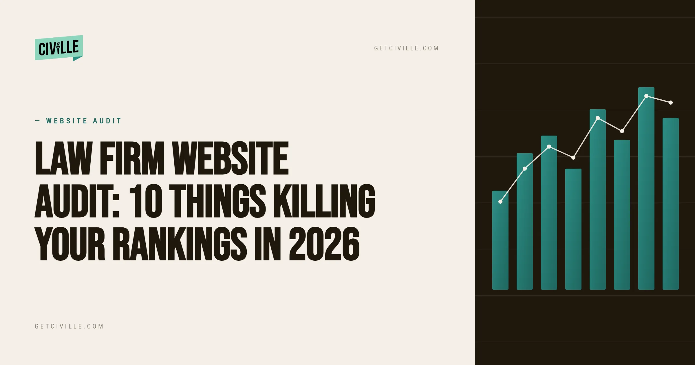 website audit