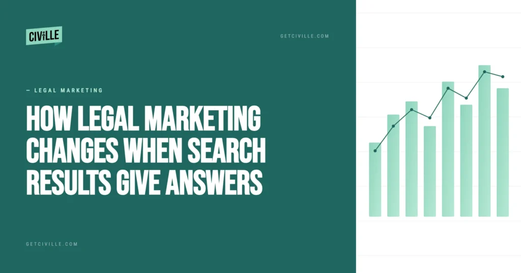 Green Background and Bar Graph with Civille Logo and White How Legal Marketing Changes When Search Results Give Answers Instead of Links Text