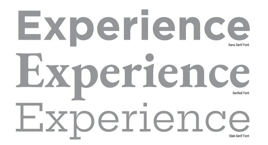 serifs