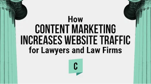 Text on white background with green classical columns, stating "How content marketing increases website traffic for lawyers and law firms.